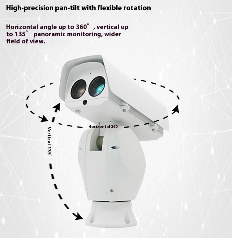 เครื่องไล่นกอัจฉริยะ กำลังสูง  - Smart Gardening บทวิจารณ์และราคา