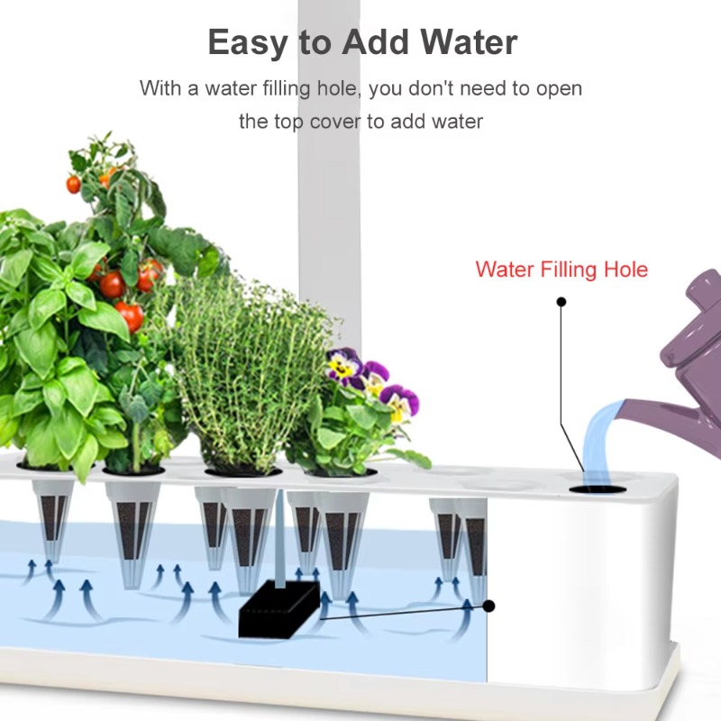 ระบบปลูกพืชไฮโดรโพนิกส์อัจฉริย - Smart Gardening บทวิจารณ์และราคา
