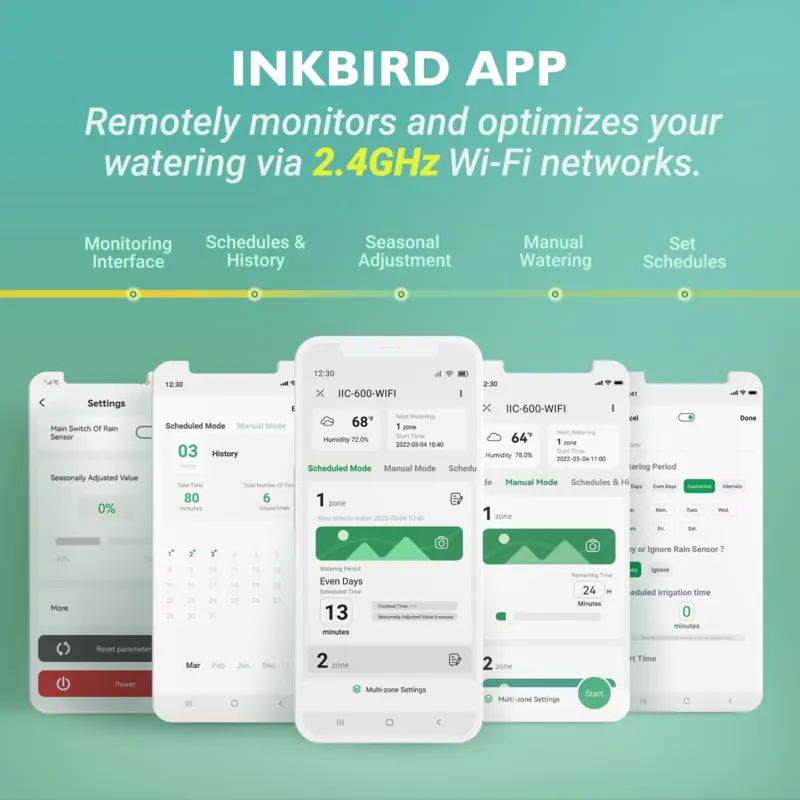 Inkbird IIC-600-WIFI ตัวควบคุม - Smart Gardening บทวิจารณ์และราคา