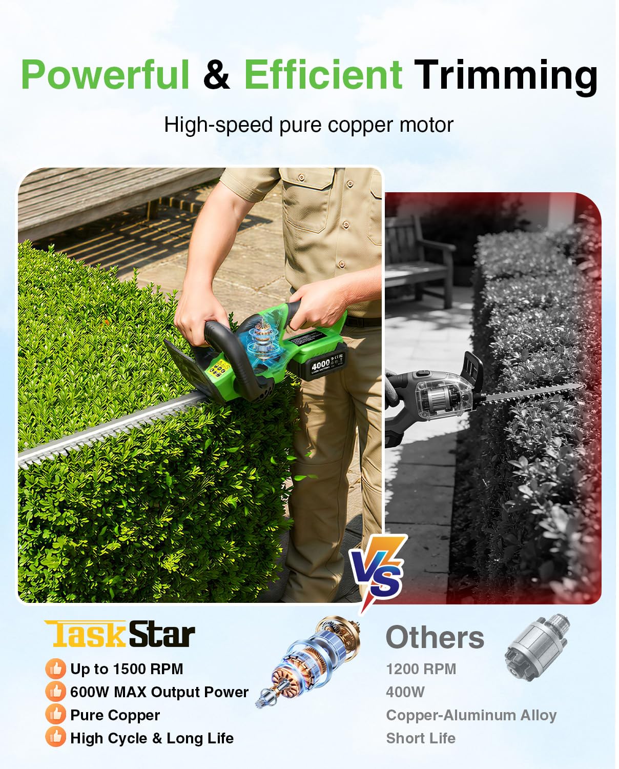 เครื่องตัดแต่งกิ่งไม้ไร้สาย Ta - Smart Garden Edging บทวิจารณ์และราคา