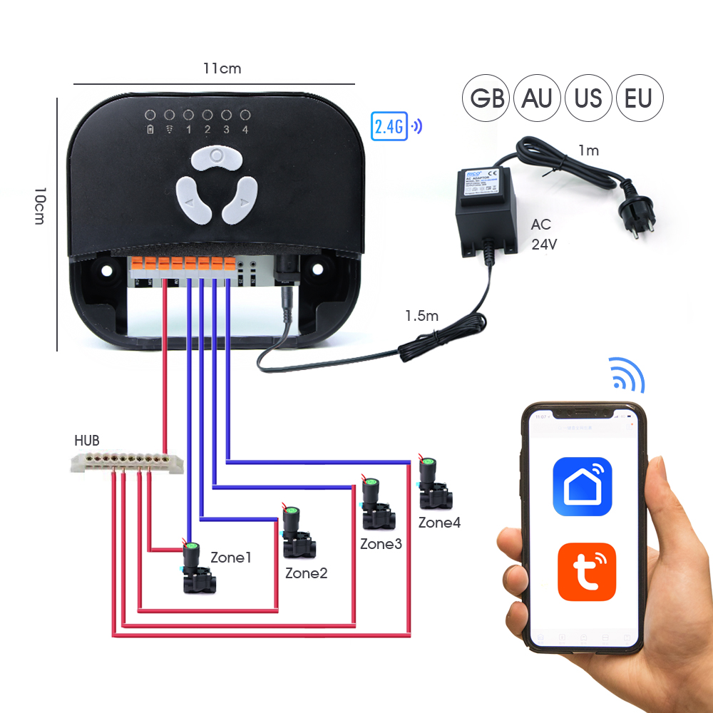 สวนท่อโซลินอยด์วาล์วController - Smart Garden Accessories บทวิจารณ์และราคา